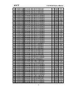 Preview for 61 page of HYT TC-618 Service Manual