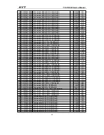 Preview for 63 page of HYT TC-618 Service Manual