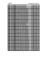 Preview for 64 page of HYT TC-618 Service Manual