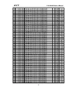 Preview for 65 page of HYT TC-618 Service Manual