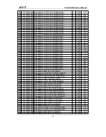 Preview for 66 page of HYT TC-618 Service Manual