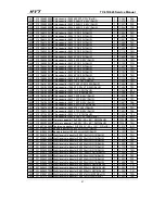 Preview for 68 page of HYT TC-618 Service Manual