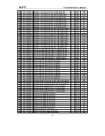 Preview for 69 page of HYT TC-618 Service Manual