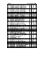 Preview for 70 page of HYT TC-618 Service Manual