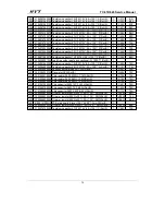 Preview for 71 page of HYT TC-618 Service Manual