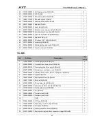 Preview for 93 page of HYT TC-618 Service Manual