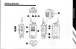 Предварительный просмотр 7 страницы HYT TC-620 Owner'S Manual