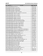 Preview for 60 page of HYT TC-700 Ex PLUS Service Manual