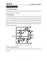 Предварительный просмотр 7 страницы HYT TC-700P Service Manual