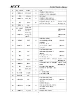 Предварительный просмотр 15 страницы HYT TC-700P Service Manual