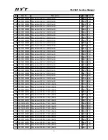 Предварительный просмотр 21 страницы HYT TC-700P Service Manual