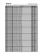 Предварительный просмотр 22 страницы HYT TC-700P Service Manual