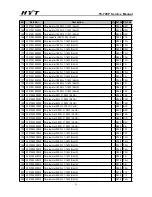 Предварительный просмотр 23 страницы HYT TC-700P Service Manual