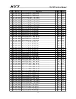 Предварительный просмотр 24 страницы HYT TC-700P Service Manual