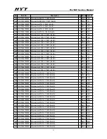 Предварительный просмотр 25 страницы HYT TC-700P Service Manual