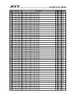 Предварительный просмотр 29 страницы HYT TC-700P Service Manual