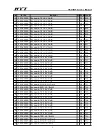 Предварительный просмотр 32 страницы HYT TC-700P Service Manual