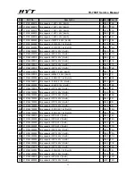 Предварительный просмотр 33 страницы HYT TC-700P Service Manual