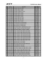 Предварительный просмотр 35 страницы HYT TC-700P Service Manual