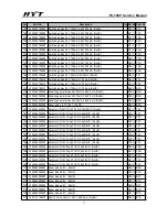 Предварительный просмотр 37 страницы HYT TC-700P Service Manual