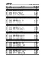 Предварительный просмотр 40 страницы HYT TC-700P Service Manual