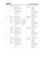 Предварительный просмотр 67 страницы HYT TC-700P Service Manual