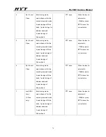 Предварительный просмотр 70 страницы HYT TC-700P Service Manual