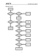 Предварительный просмотр 75 страницы HYT TC-700P Service Manual