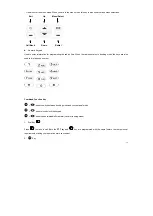 Preview for 20 page of HYT TC-780M Manual