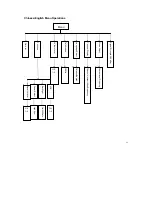 Preview for 63 page of HYT TC-780M Manual