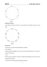 Предварительный просмотр 27 страницы HYT TC-980 Manual