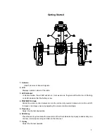 Preview for 7 page of HYT TC2108 User Manual