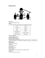 Preview for 10 page of HYT TC3600-KU User Manual