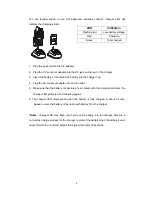 Preview for 9 page of HYT TC3600 Manual