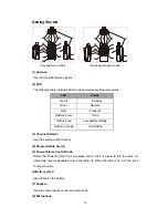 Preview for 13 page of HYT TC3600 Manual