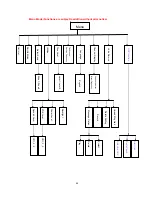 Preview for 24 page of HYT TC3600 Manual