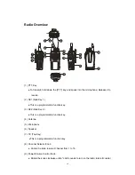 Предварительный просмотр 14 страницы HYT TC700 Manual