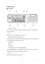 Preview for 13 page of HYT TM-610 UHF Manual