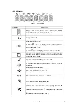 Preview for 16 page of HYT TM-610 Manual