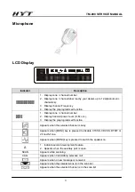 Предварительный просмотр 4 страницы HYT TM-800 Service Manual