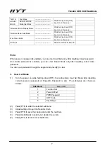 Preview for 8 page of HYT TM-800 Service Manual