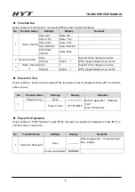 Preview for 9 page of HYT TM-800 Service Manual