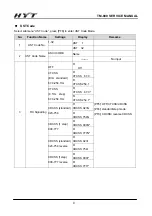 Предварительный просмотр 10 страницы HYT TM-800 Service Manual