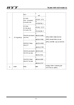 Предварительный просмотр 11 страницы HYT TM-800 Service Manual