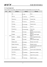 Preview for 12 page of HYT TM-800 Service Manual