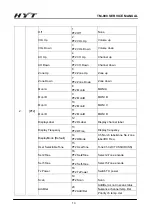 Preview for 14 page of HYT TM-800 Service Manual