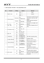 Предварительный просмотр 32 страницы HYT TM-800 Service Manual