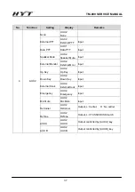 Preview for 38 page of HYT TM-800 Service Manual