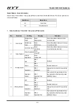 Preview for 44 page of HYT TM-800 Service Manual