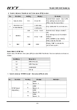 Preview for 47 page of HYT TM-800 Service Manual